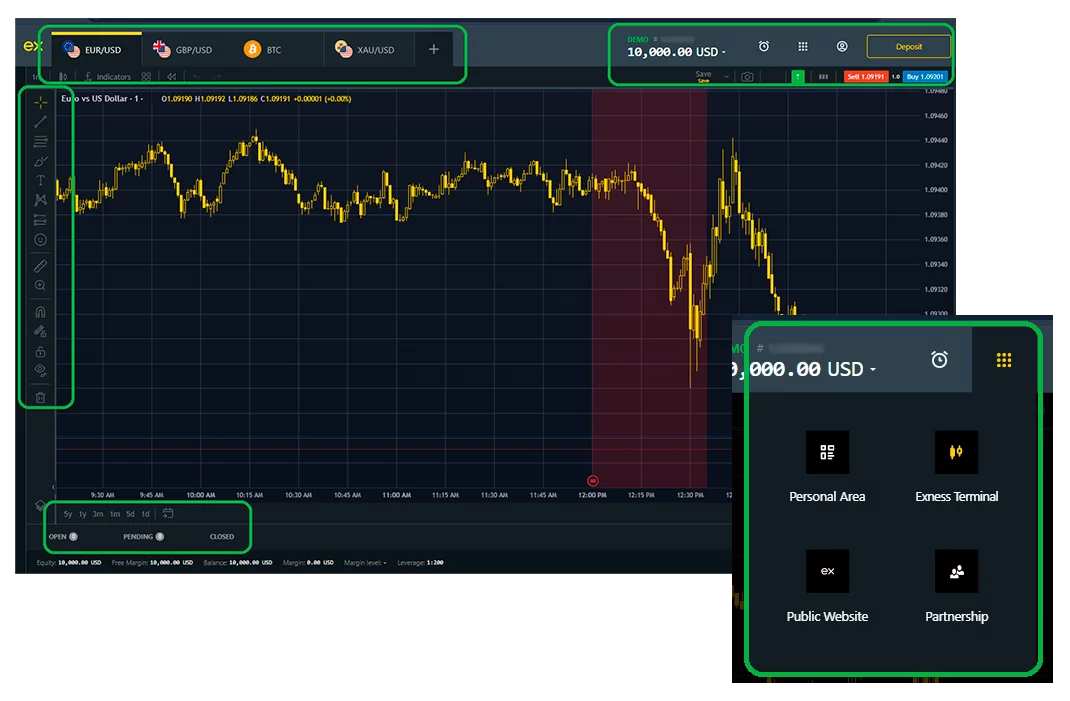 强调 Exness 模擬帐户的特色及其位置