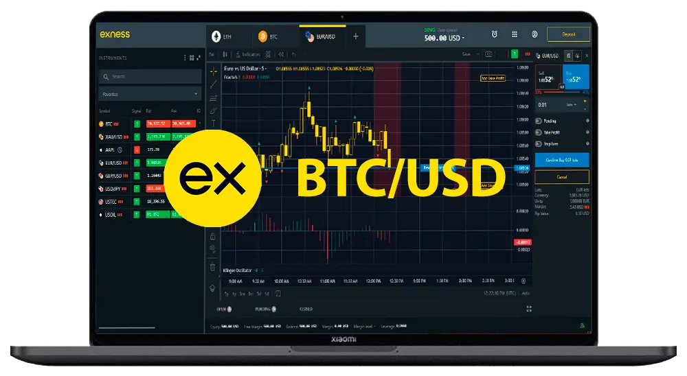 Exness 平台用于交易 BTC/USD